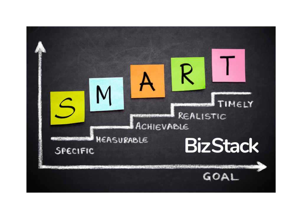 SMART goal setting framework written on a blackboard
