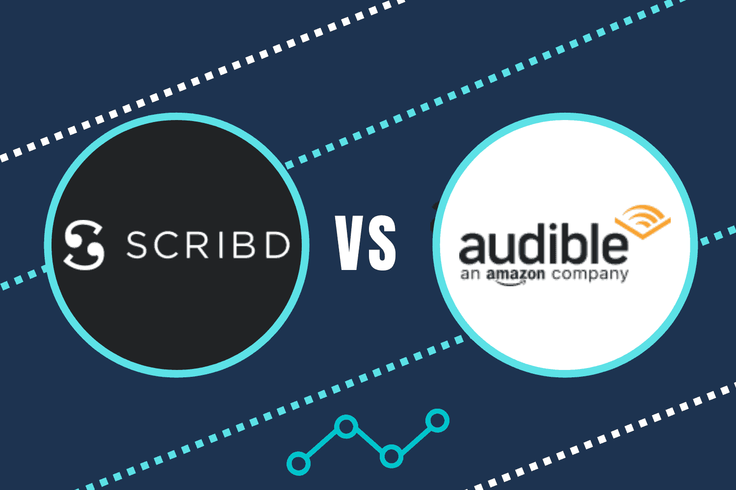 Scribd vs Audible: Pros & Cons – Which is Better in 2022?