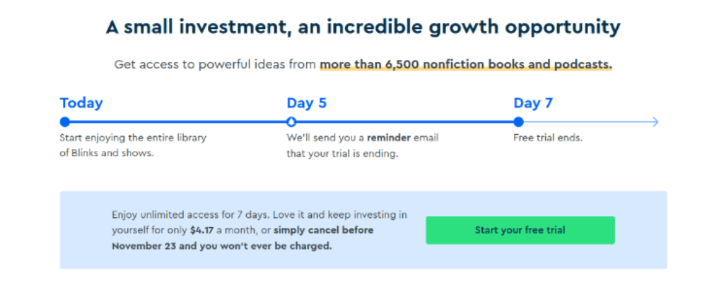 Blinkist Subscription Plans