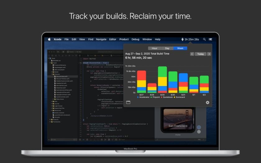 Buildwatch Screenshot: Overview of Build Times