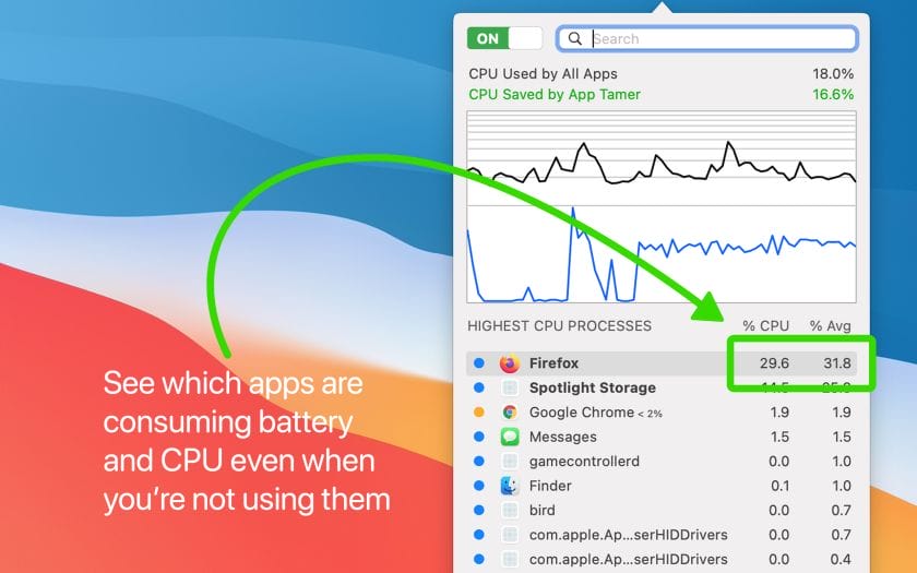 Screenshot of App Tamer's CPU usage monitoring feature