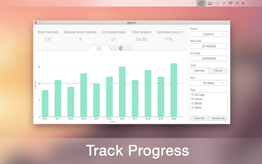 Be Focused Statistics and Analytics