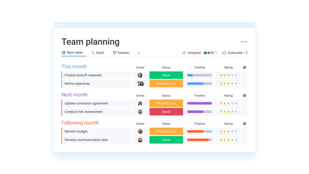 Asana's main table