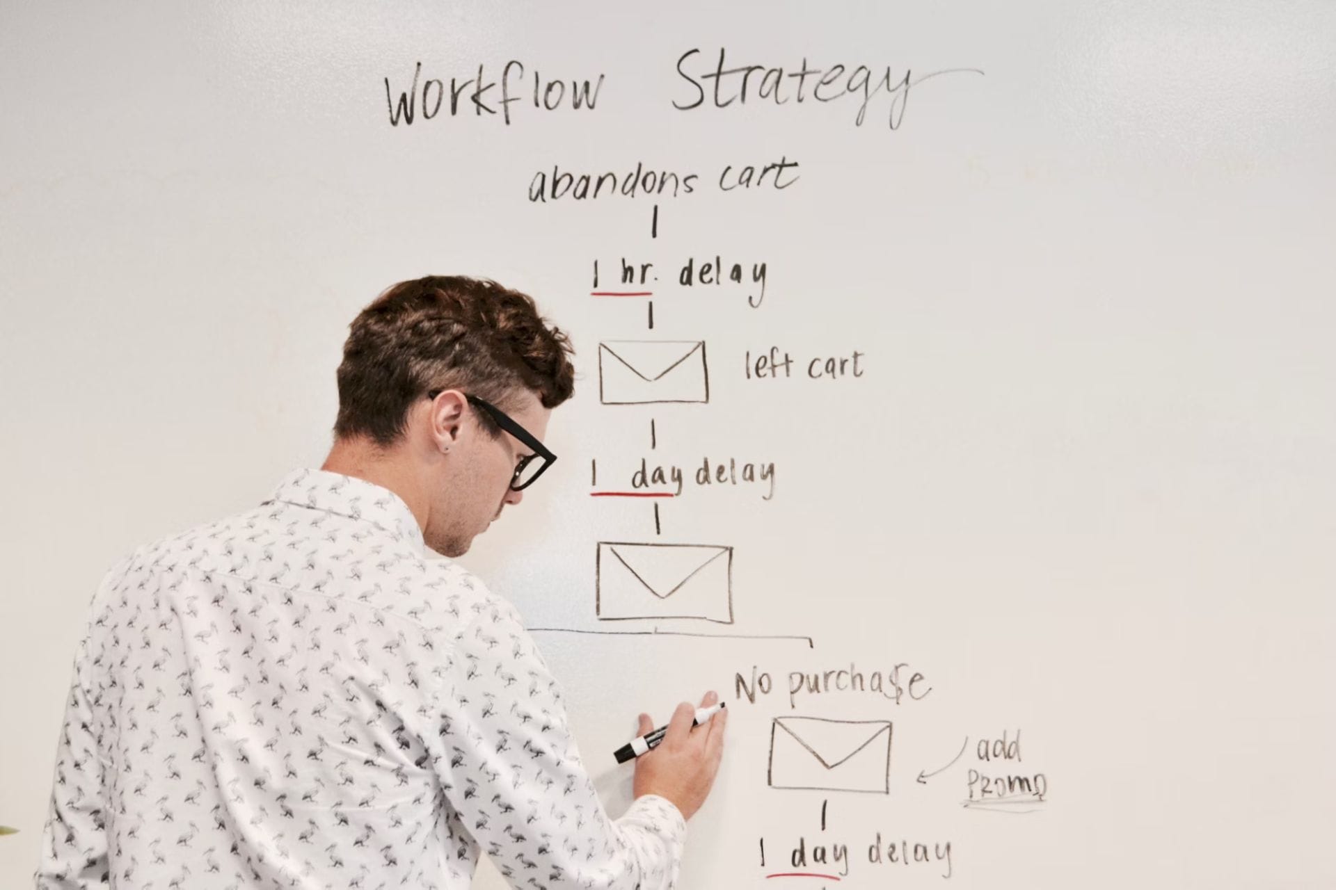 Man in glasses writing on a whiteboard with a workflow diagram for a shopping cart strategy using Pipedream.